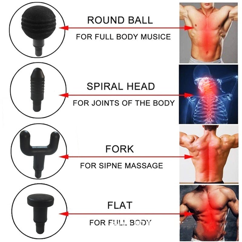 Massage Gun Tissue Massager Muscle Therapy Gun - AroundTheWineCooler