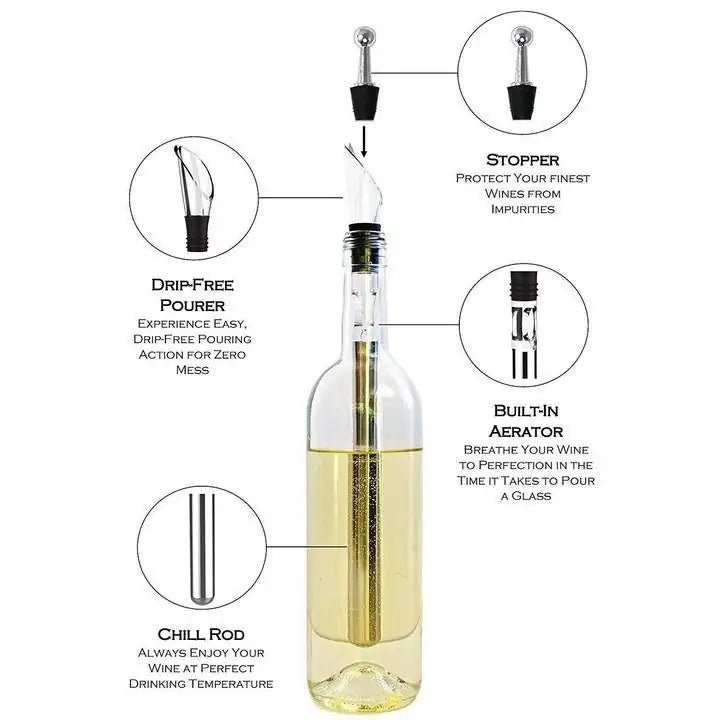 Ice Wine Chiller Stick - AroundTheWineCooler